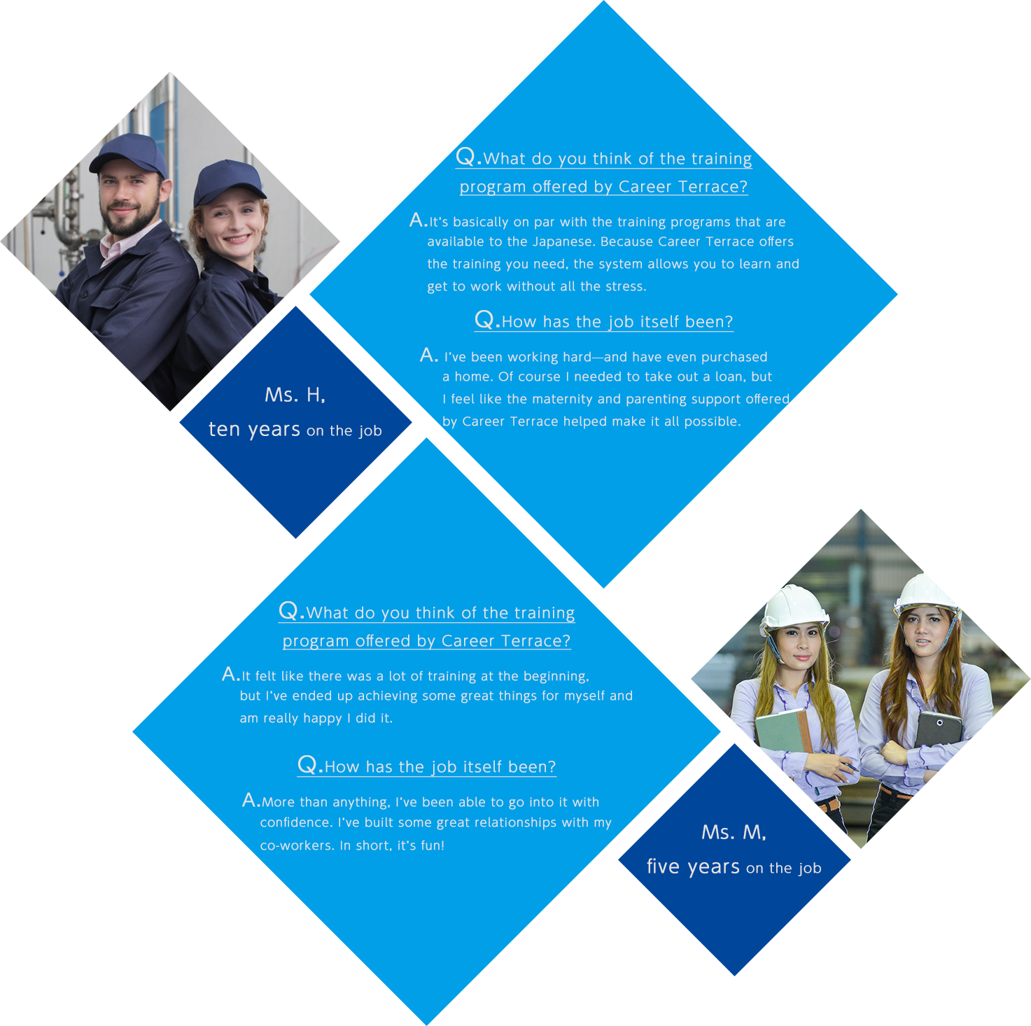 Voice of female employees